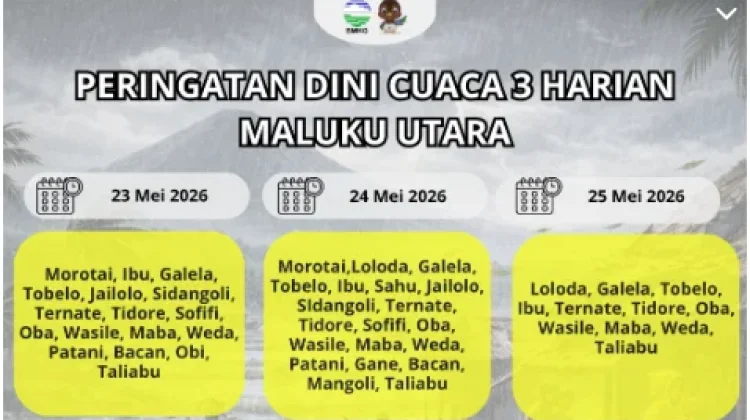 BMKG Keluarkan Peringatan Dini Cuaca Selama Tiga Hari