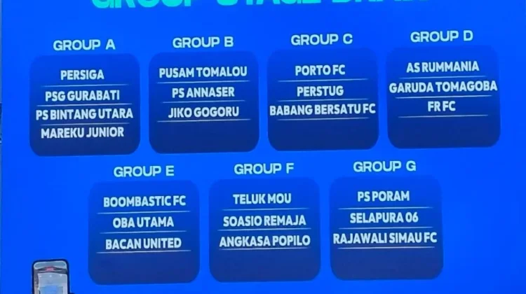 22 Tim Resmi Terbagi dalam Tujuh Grup, Gurabati Open  XXVIII 2026 Siap Digelar