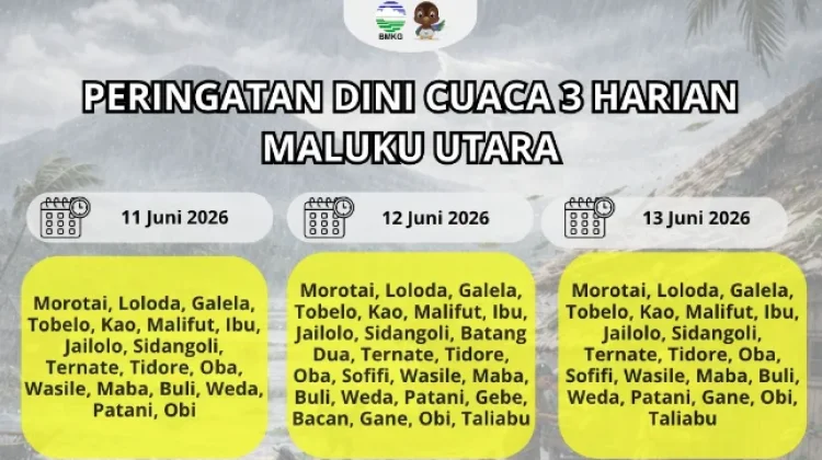 BMKG Keluarkan Peringatan Dini Cuaca pada Kamis hingga Sabtu