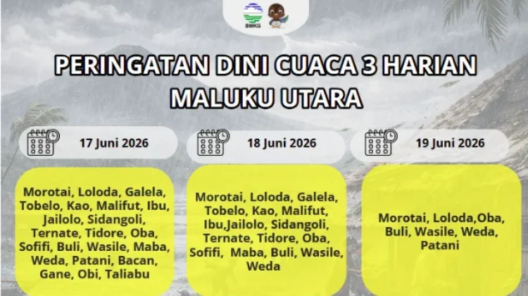BMKG Keluarkan Peringatan Dini Cuaca Selama Tiga Harian