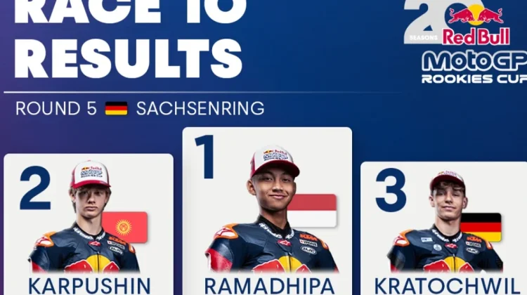 Ramadhipa Kembali Juara di Sachsenring, Indonesia Raya Bergema di Eropa