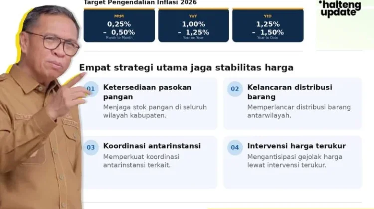 Bupati Ikram Minta ASN Halteng Perkuat Belanja Lokal Tekan Laju Inflasi Daerah