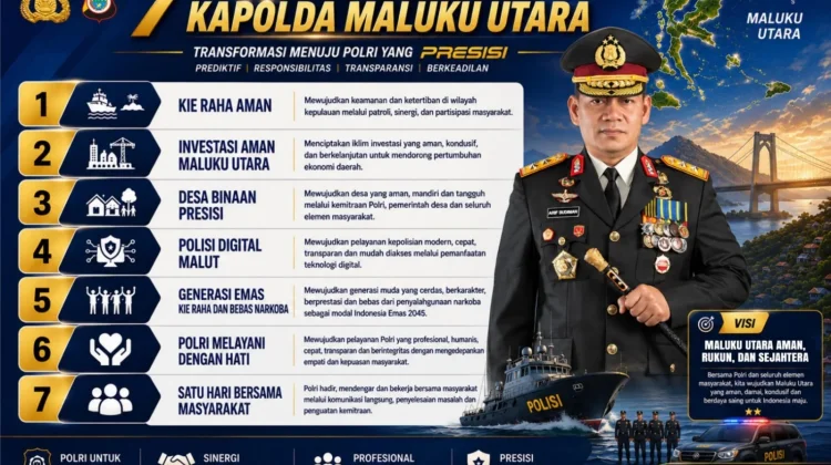 Tujuh Program Prioritas Kapolda Maluku Utara
