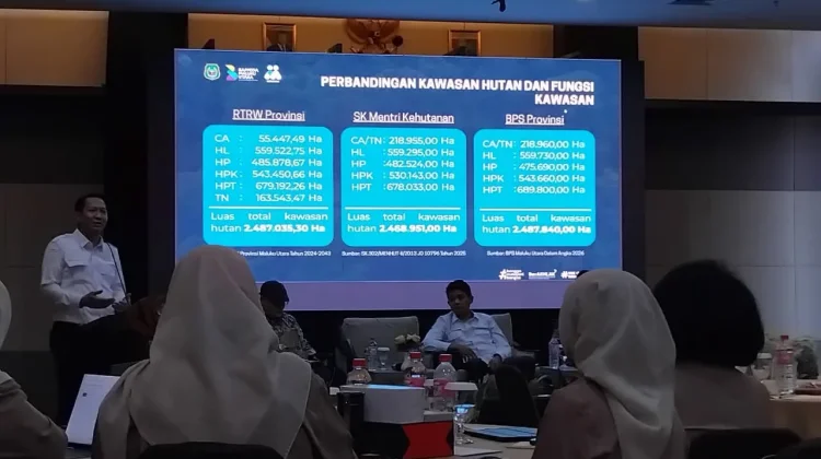 Bappeda Malut : Revisi RKTN Menjadi Peta Jalan Pengelolaan Kehutanan Malut