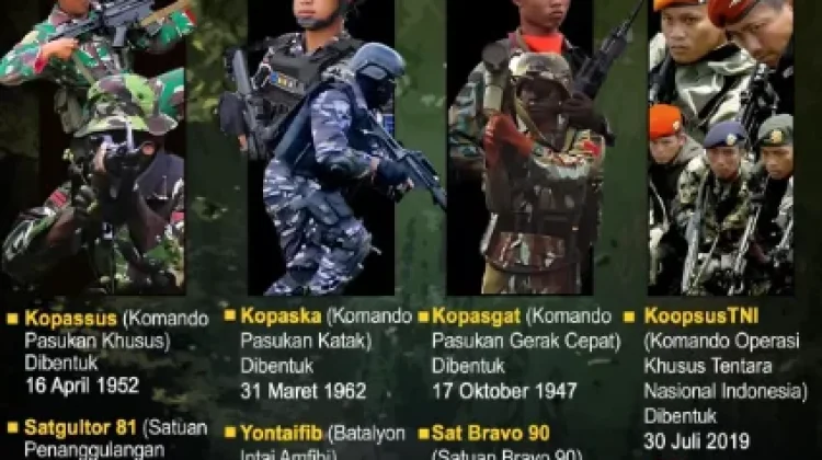Mengenal Pasukan Elite TNI dan Tugas Khusus di Tiga Matra