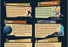 6 Olahraga Ringan saat Bulan Puasa