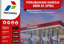Harga BBM Non-Subsidi Naik, Ikuti Dinamika Pasar Global dan ini Harga di Maluku Utara