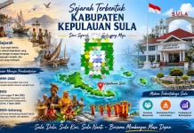 Sejarah Singkat Perjuangan Pembentukan Kabupaten Kepulauan Sula