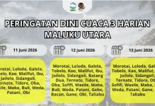 BMKG Keluarkan Peringatan Dini Cuaca pada Kamis hingga Sabtu