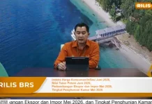 Tarif Transportasi dan Harga Pangan Picu Inflasi Maluku Utara