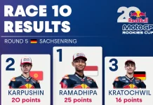 Ramadhipa Kembali Juara di Sachsenring, Indonesia Raya Bergema di Eropa