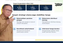Bupati Ikram Minta ASN Halteng Perkuat Belanja Lokal Tekan Laju Inflasi Daerah