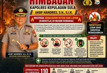 Kemarau Panjang, Polres Sula Imbau Warga Waspada Potensi Kebakaran Hutan