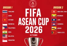 Indonesia Jadi Tuan Rumah FIFA ASEAN Cup 2026, Garuda di Grup A