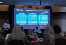 Bappeda Malut : Revisi RKTN Menjadi Peta Jalan Pengelolaan Kehutanan Malut
