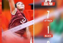 Medi Yoku, Tumpuan Srikandi Merah Putih di Asian Games