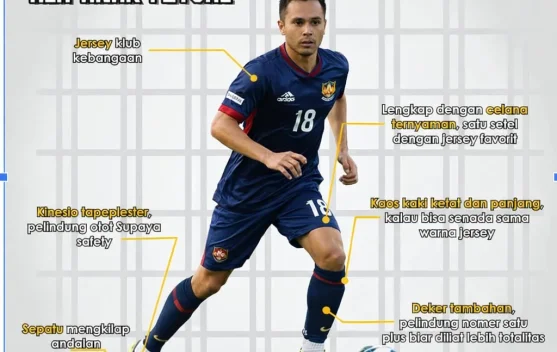 Starter Pack Ala Anak Futsal