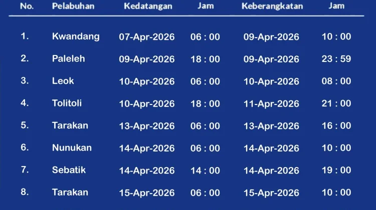 KM Sabuk Nusantara 97 Dijadwalkan Singgah di Tolitoli