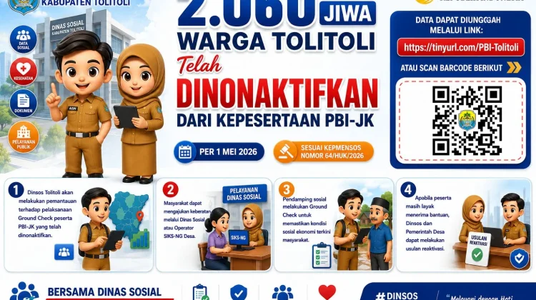 2.060 Warga Tolitoli Dinonaktifkan dari PBI-JK, Dinsos Buka Reaktivasi