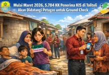 Maret, 5.784 KK PBI-JK di Tolitoli Diverifikasi Ulang