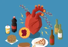 Tips Turunkan Kadar Kolesterol Dengan Pola Hidup Sehat