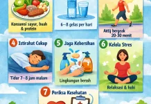 7 Kebiasaan Sehat yang Perlu Diterapkan Setiap Hari