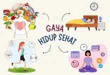 Pola Hidup Sehat Kunci Utama Cegah Penyakit