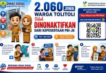 2.060 Warga Tolitoli Dinonaktifkan dari PBI-JK, Dinsos Buka Reaktivasi