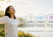 Tips Sederhana untuk Tetap Positif dalam Menjalani Aktivitas Sehari-hari