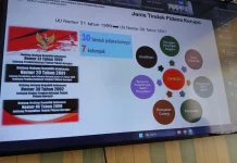 Workshop RRI Bahas Efektivitas Pengendalian Korupsi