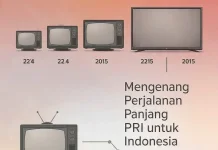 Hari Televisi Nasional, Menilik 64 Tahun Perjalanan TVRI
