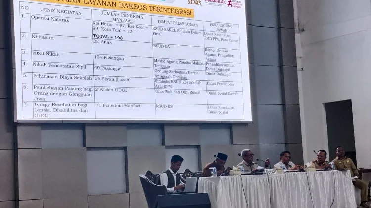 Operasi Katarak Baksos Kemensos Dibuka untuk Semua Lapisan Masyarakat