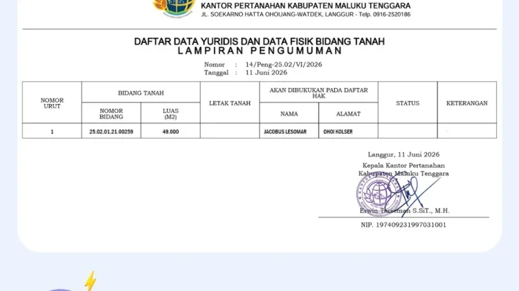 Kantah Maluku Tenggara Umumkan Data Pertanahan untuk Pengakuan Hak