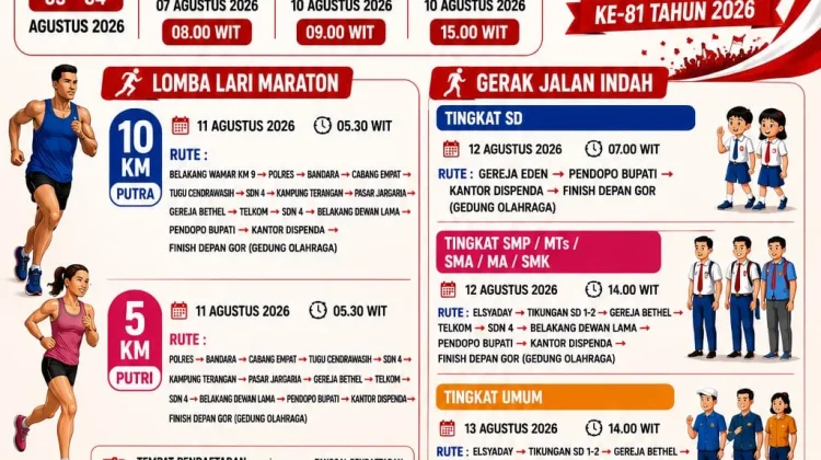 Jadwal Kegiatan Semarak HUT Ke-81 Kemerdekaan RI Tahun 2026 di Kabupaten Kepulauan
