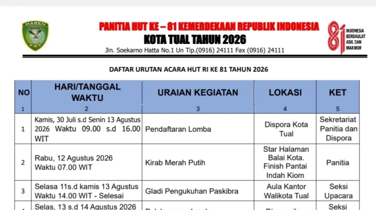 Tarik Tambang jelang HUT RI ke -81 Dibuka untuk Umum