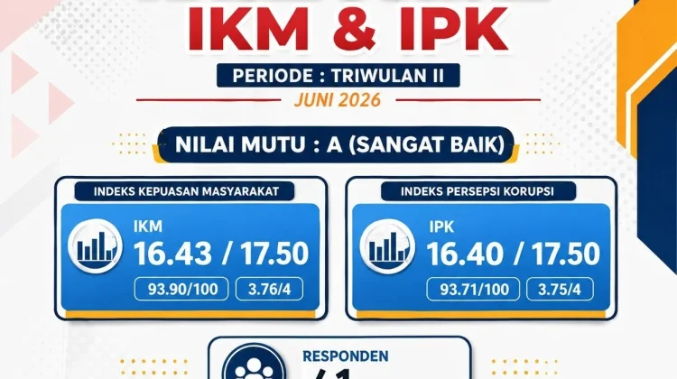 Kantah Malra Raih Nilai Mutu A pada Survei IKM dan IPK