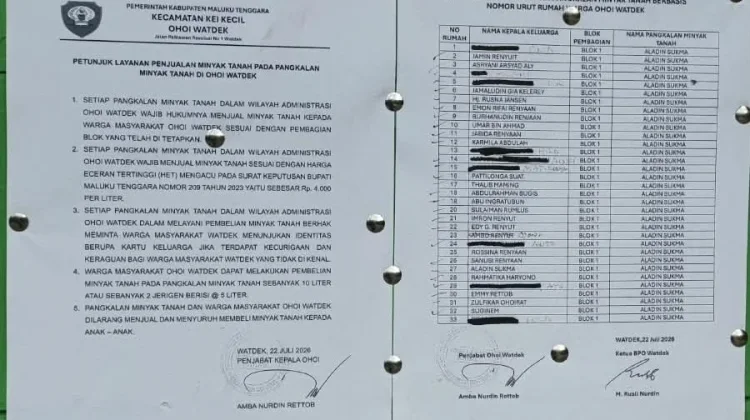 Pemerintah Ohoi Watdek Terapkan Sistem Blok untuk Penyaluran Minyak Tanah
