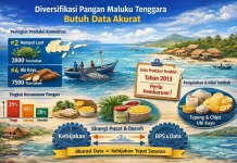 Diversifikasi Pangan Maluku Tenggara Butuh Data Akurat