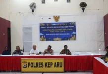 Rapat Lintas Sektoral Siapkan Pengamanan Idul Fitri 2026