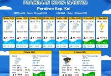 Prakiraan Cuaca Senin 16 Maret 2026