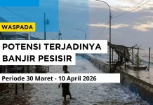 BMKG Maluku Kembali Merilis Potensi Banjir Rob pada Awal April 2026