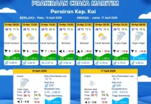 Prakiraan Cuaca Rabu 15 April 2026