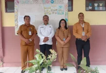 SD Naskat Yos Sudarso 2 Dobo Gelar TKA