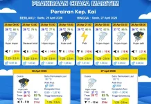 Prakiraan Cuaca Sabtu 25 April 2026