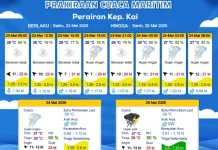 Prakiraan Cuaca Sabtu 23 Mei 2026