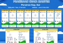 Prakiraan Cuaca Rabu 27 Mei 2026
