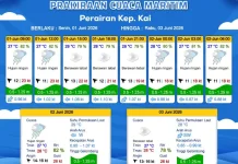 Prakiraan Cuaca Senin 1 Juni 2026