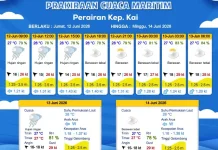 Prakiraan Cuaca Jumat 12 Juni 2026