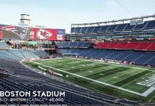 Mengenal Stadion Boston pada Piala Dunia 2026