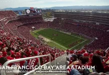 Mengenal Stadion San Fransisco pada Piala Dunia 2026